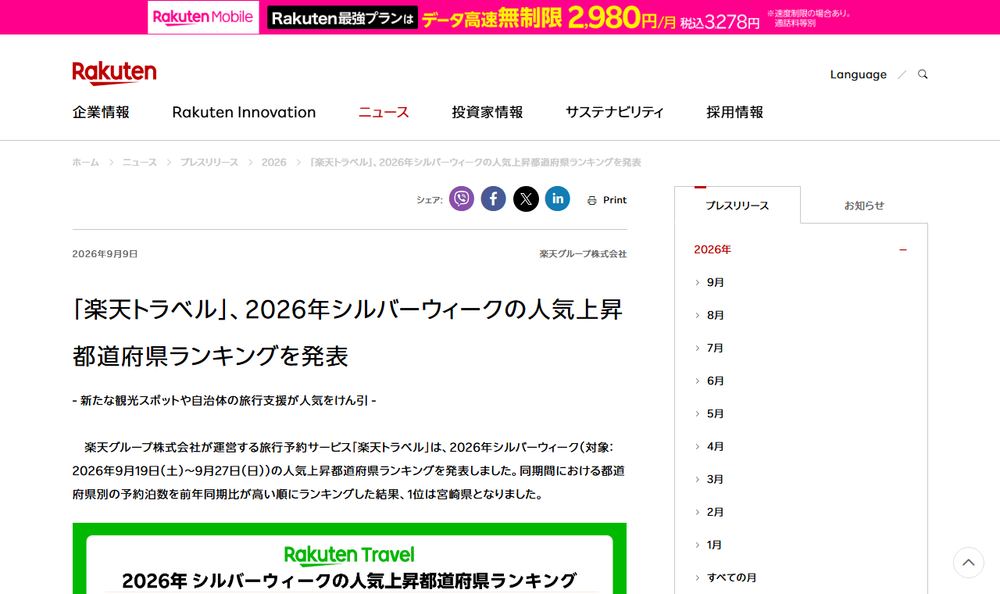 楽天グループのプレスリリース「「楽天トラベル」、2026年シルバーウィークの人気上昇都道府県ランキングを発表」のページのファーストビュー